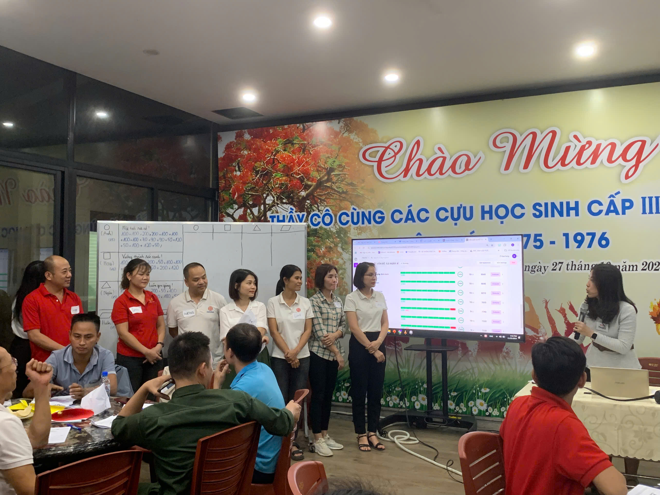 NHỰA VIỆT NHẬT TỔ CHỨC KHÓA ĐÀO TẠO NÂNG TẦM NĂNG LỰC SẢN XUẤT